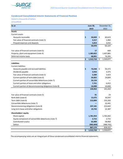 Vorschaubild Surge Energy Quartalsbericht 2023-q2