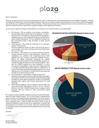 Thumbnail Plaza Retail REIT Quarterly Report 2020-q1