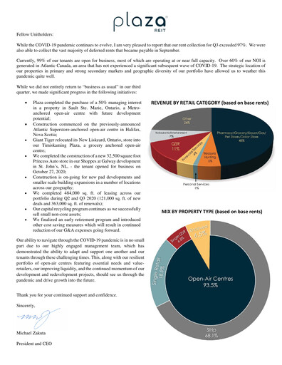 Thumbnail Plaza Retail REIT Quarterly Report 2020-q3