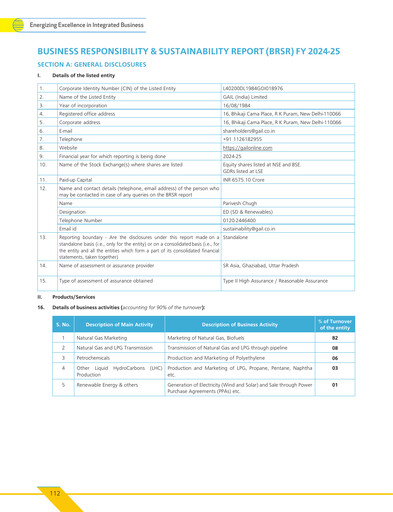 Thumbnail GAIL ESG Report 2024-2025