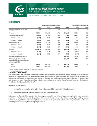 Miniature Calfrac Well Services Rapport trimestriel 2020-q2