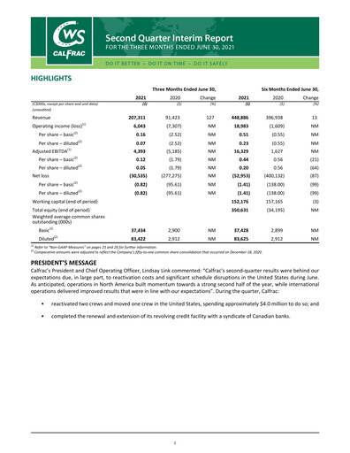 Miniature Calfrac Well Services Rapport trimestriel 2021-q2