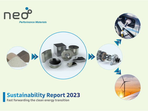 Thumbnail Neo Performance Materials Sustainability Report 2023