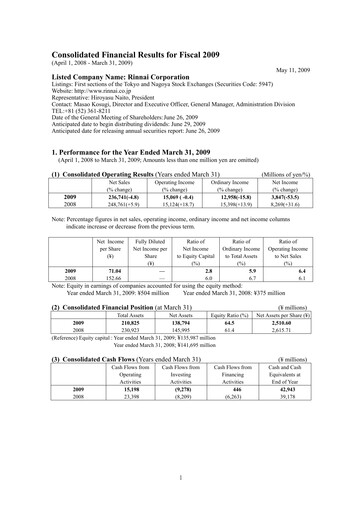 Thumbnail Rinnai Corporation Financial Statement fy2009