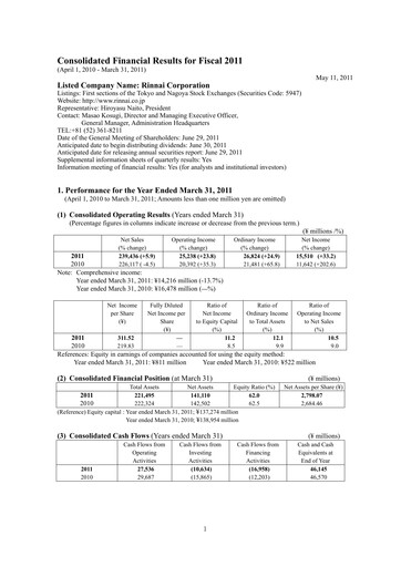 Thumbnail Rinnai Corporation Financial Statement fy2011