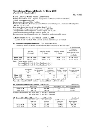 Thumbnail Rinnai Corporation Financial Statement fy2018