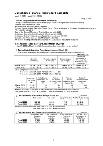 Thumbnail Rinnai Corporation Financial Statement fy2020