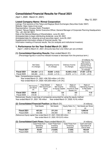 Thumbnail Rinnai Corporation Financial Statement fy2021