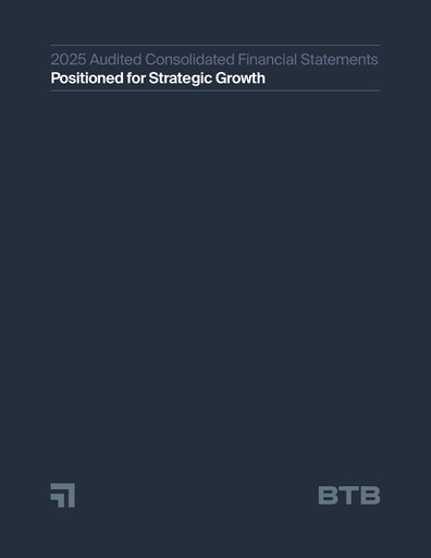 Thumbnail BTB Real Estate Investment Trust Financial Statement 2025