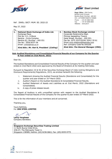 Thumbnail JSW Steel Financial Statement 2021-2022