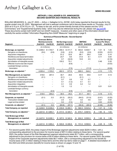 Thumbnail Arthur J. Gallagher & Co.
 Quarterly Report 2023-q2