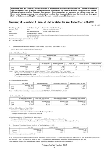 Thumbnail Nisshin Seifun Group
 Financial Statement fy2005