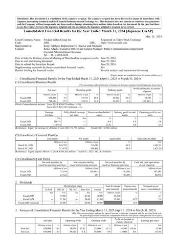 Thumbnail Nisshin Seifun Group
 Financial Statement fy2024