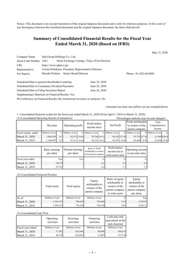 Thumbnail Iida Group Financial Statement fy2019