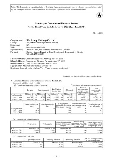 Thumbnail Iida Group Financial Statement fy2021