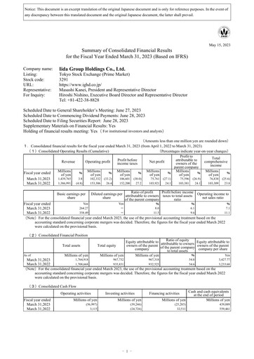 Thumbnail Iida Group Financial Statement fy2022