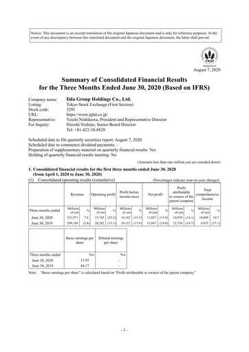 Thumbnail Iida Group Quarterly Report fy2021-q1