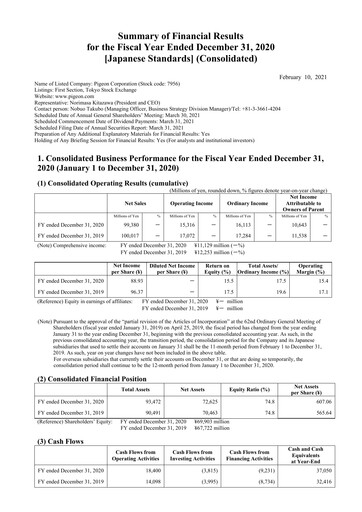 Thumbnail Pigeon Financial Statement 2020