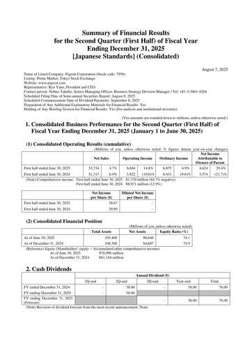 Thumbnail Pigeon Financial Statement 2025