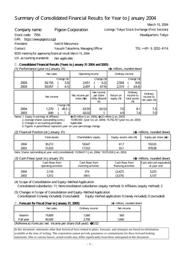 Thumbnail Pigeon Financial Statement fy2004