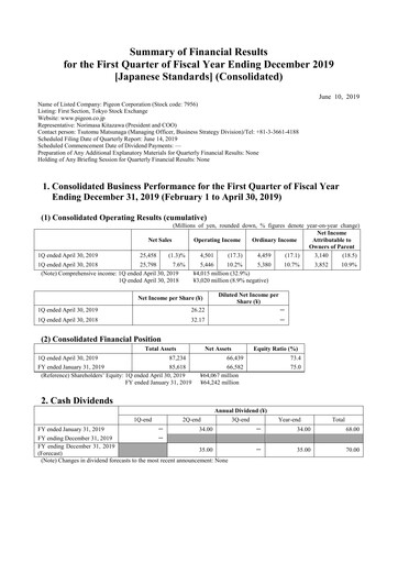 Thumbnail Pigeon Quarterly Report 2019-q1