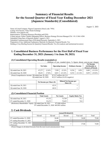 Thumbnail Pigeon Quarterly Report 2021-q2