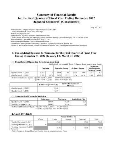 Thumbnail Pigeon Quarterly Report 2022-q1