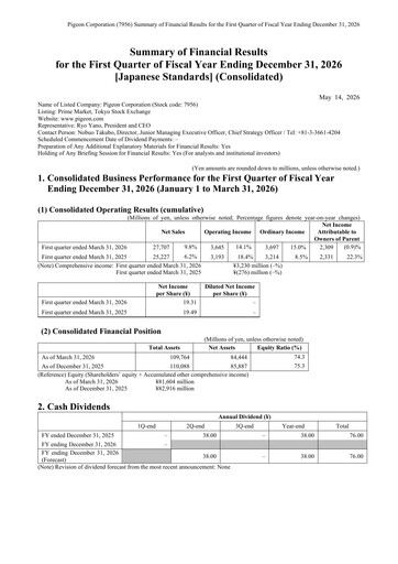 Miniature Pigeon Rapport trimestriel 2026-q1