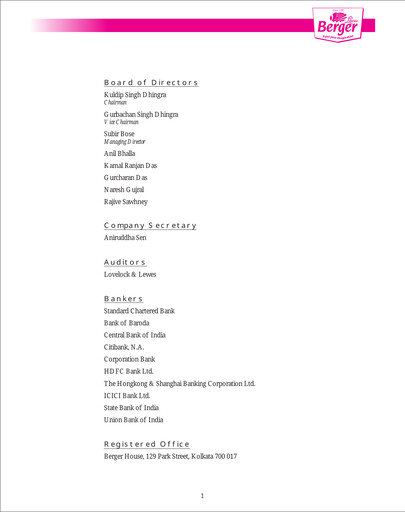 Miniature Berger Paints
 Rapport annuel 2005-2006