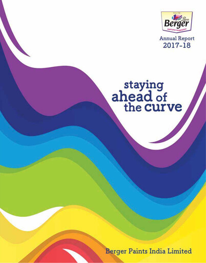 Miniature Berger Paints
 Rapport annuel 2017-2018