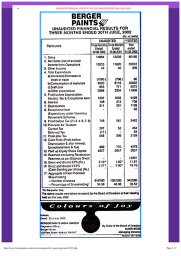 Thumbnail Berger Paints
 Quarterly Report 2002-q1