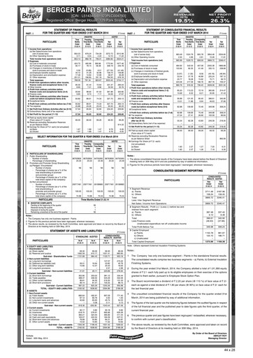 Thumbnail Berger Paints
 Quarterly Report 2013-q4