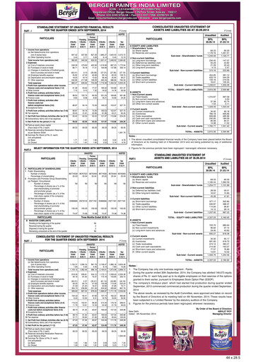 Thumbnail Berger Paints
 Quarterly Report 2014-q2