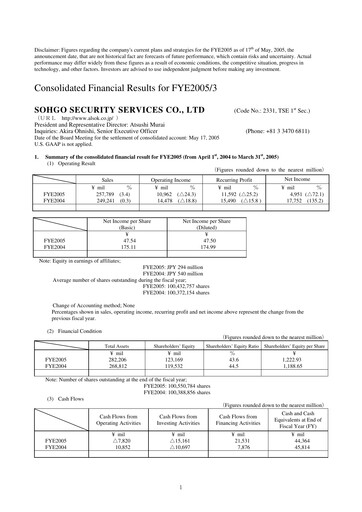 Thumbnail ALSOK Financial Report fy2005