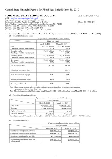 Thumbnail ALSOK Financial Report fy2010