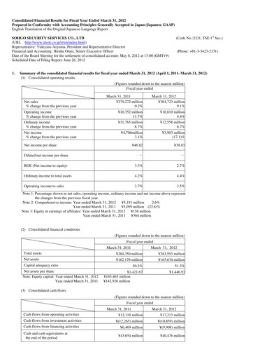 Thumbnail ALSOK Financial Report fy2012