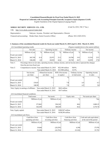 Thumbnail ALSOK Financial Report fy2015