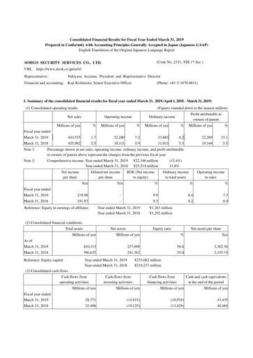 Thumbnail ALSOK Financial Report fy2019