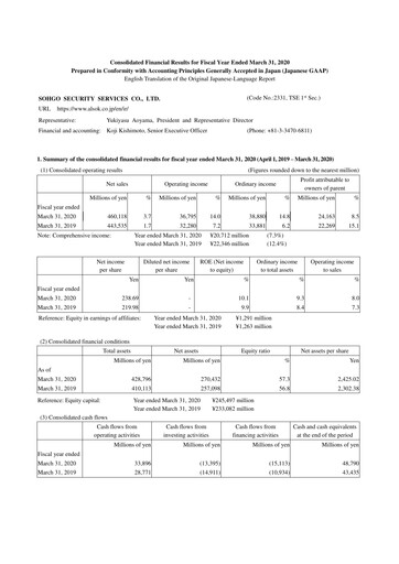 Thumbnail ALSOK Financial Report fy2020
