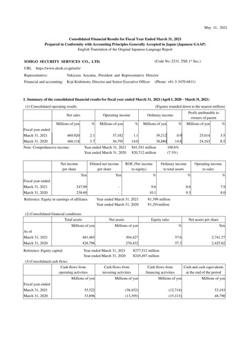 Thumbnail ALSOK Financial Report fy2021