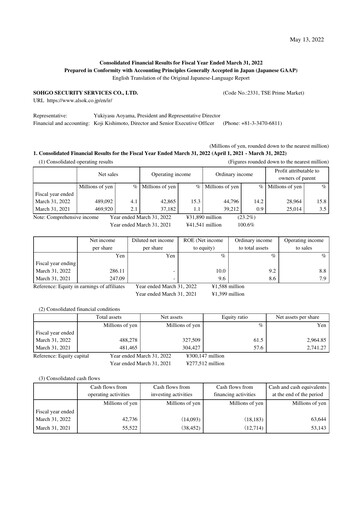 Thumbnail ALSOK Financial Report fy2022