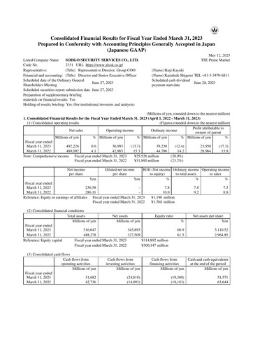 Thumbnail ALSOK Financial Report fy2023