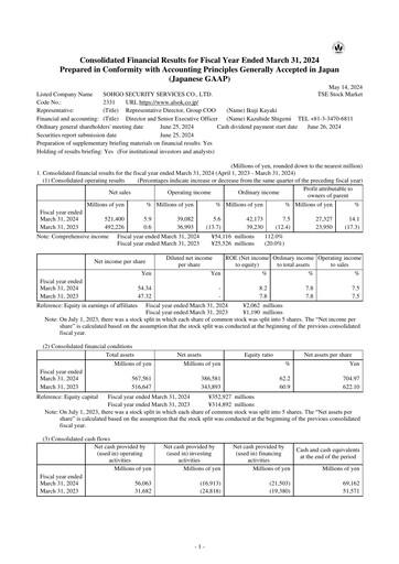 Thumbnail ALSOK Financial Report fy2024