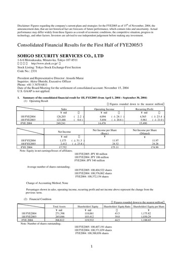 Thumbnail ALSOK Half-year Report fy2005-h1