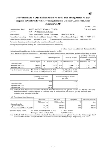 Thumbnail ALSOK Half-year Report fy2024-h1