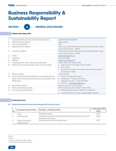 Thumbnail Cipla ESG Report 2024-2025