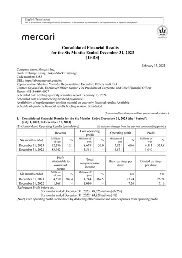 Thumbnail Mercari Half-year Report 2023-h1