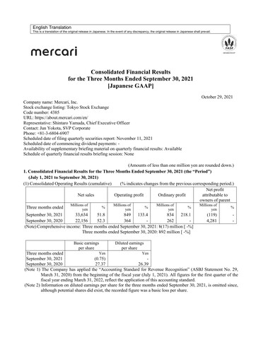 Thumbnail Mercari Quarterly Report 2021-q1