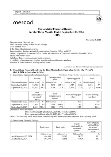 Thumbnail Mercari Quarterly Report 2024-q1