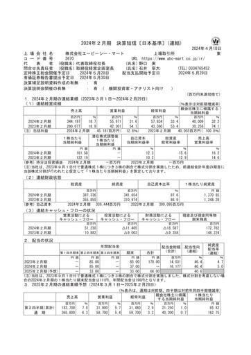 Thumbnail ABC-Mart Financial Report 2024